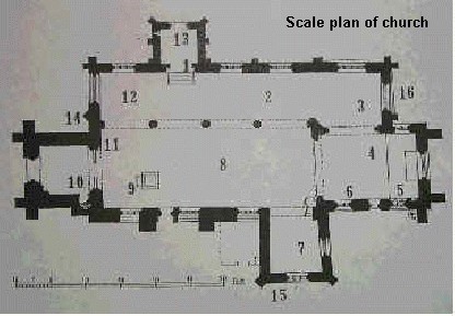 Scale plan of Church